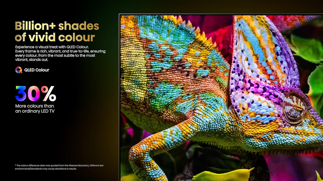 Hisense  65" PRO Mini LED QLED - 65U6Q PRO